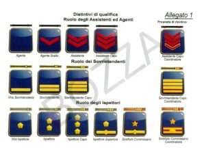 I nuovi distintivi di qualifica per il personale della Polizia di Stato presentati al Ministero dell'Interno