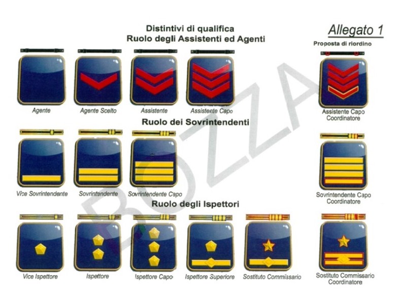 I nuovi distintivi di qualifica per il personale della Polizia di Stato presentati al Ministero dell'Interno