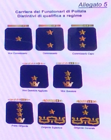 I nuovi distintivi di qualifica per il personale della Polizia di Stato presentati al Ministero dell'Interno
