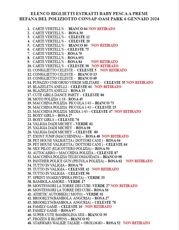 Estrazione Premi Lotteria Befana del Poliziotto 2024